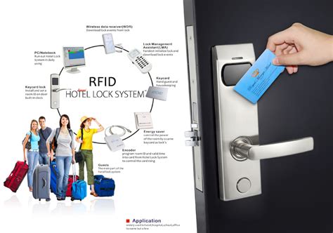 hotel rfid card|rfid key system.